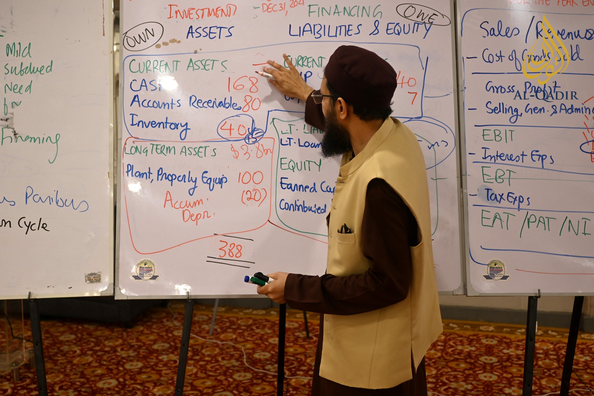 Gallery - ALDC Training session on Finance for Non-Financial Managers
